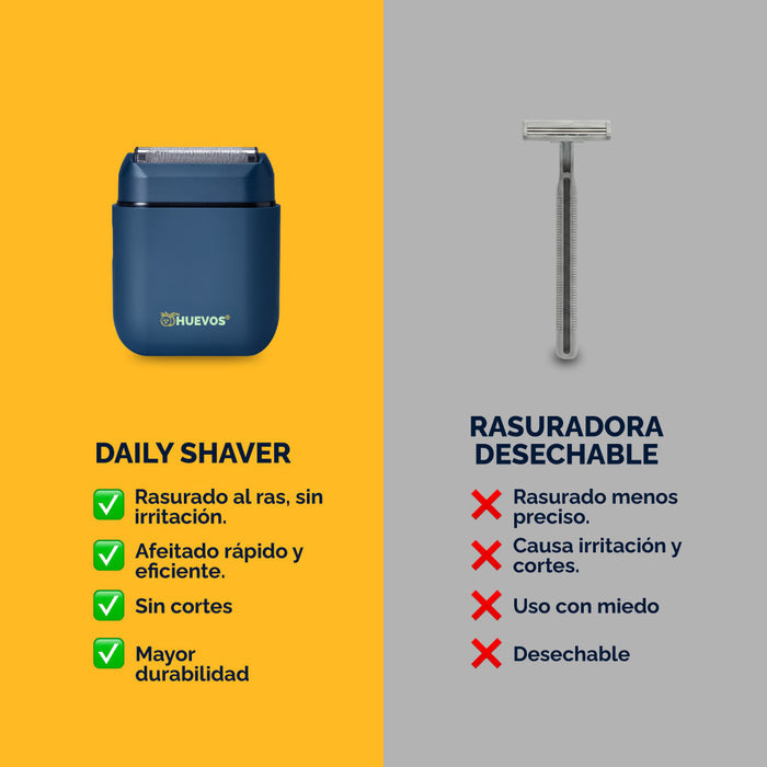Rasuradora Facial Daily Shaver MyHuevos®