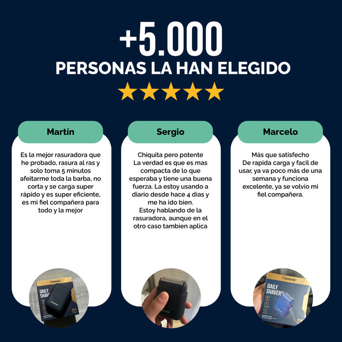 Rasuradora Facial Daily Shaver MyHuevos®
